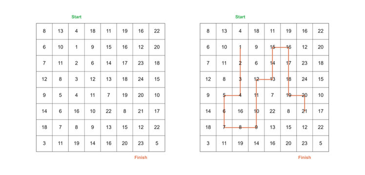 Number Sequence Maze Logic Puzzle with Answer Key