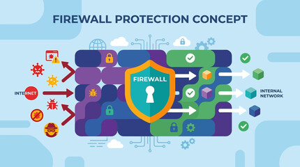 Firewall protection concept with shield. © Rambo