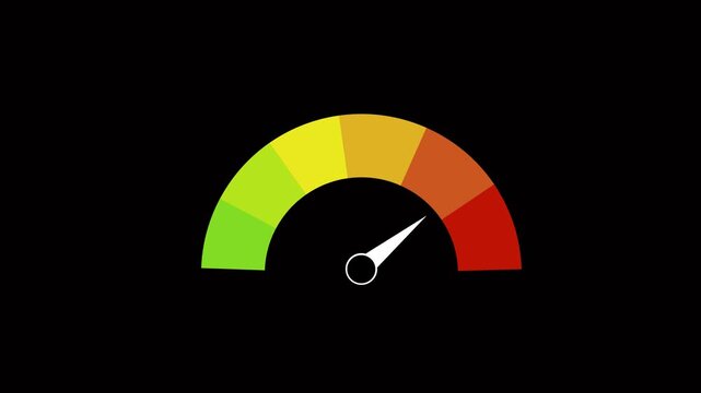 Risk Level Measuring animation. Motion graphics of mater level concept. on a transparent background 4k animation video