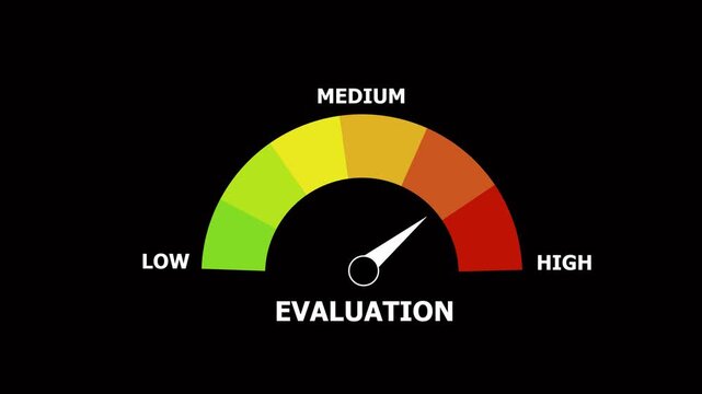 Risk Level Measuring animation. Motion graphics of mater level concept. on a transparent background 4k animation video