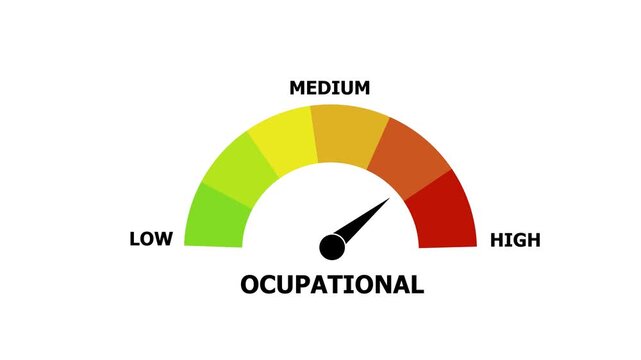 Risk Level Measuring animation. Motion graphics of mater level concept. on a transparent background 4k animation video