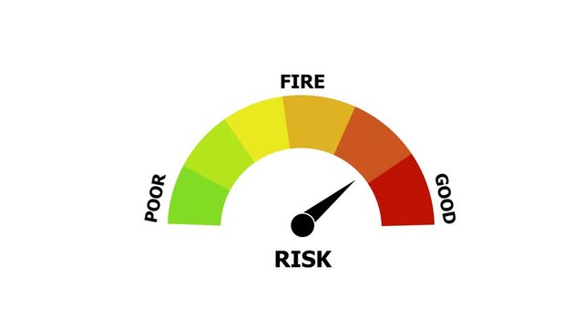 Risk Level Measuring animation. Motion graphics of mater level concept. on a transparent background 4k animation video