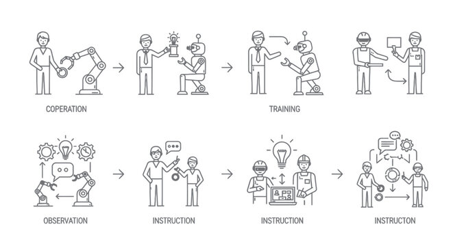 Human-Robot Interaction and Industrial Training Icon Set