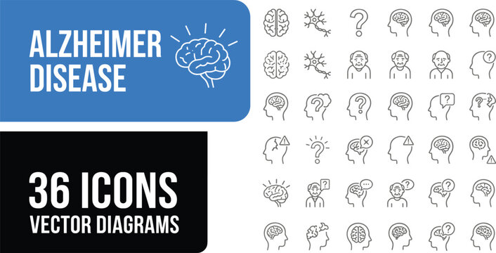 Collection of 36 minimalist line art icons depicting Alzheimer's disease symptoms, brain health, and memory loss concepts in vector format.
