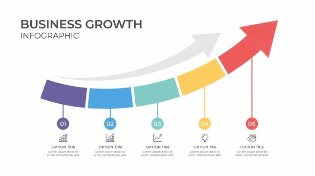 A vibrant infographic illustrating business growth with a colorful upward trending arrow and five numbered steps
