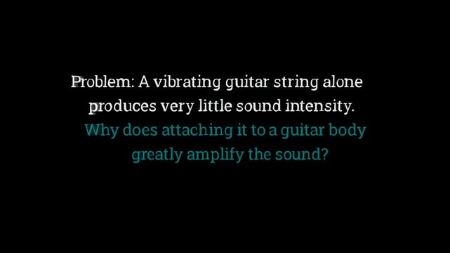 2D physics animation showing the acoustic amplification of a vibrating guitar string inside a hollow soundbox, wave resonance simulation