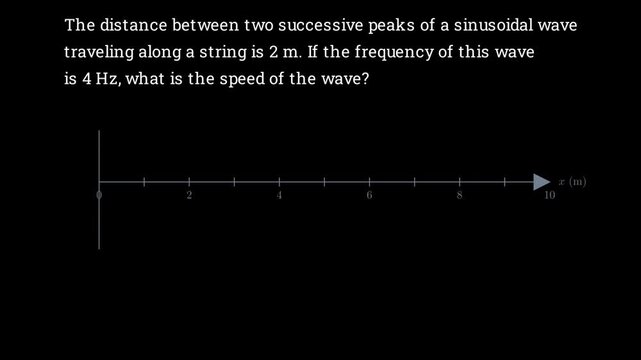 Calculating the speed of the wave