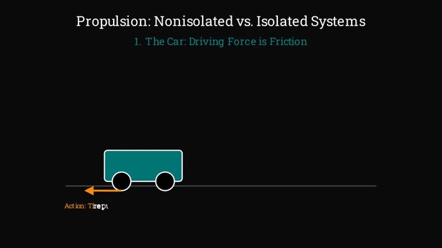 car vs rocket propulsion