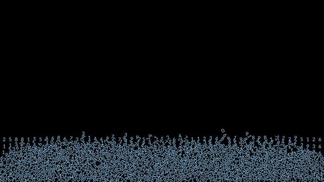 falling numbers