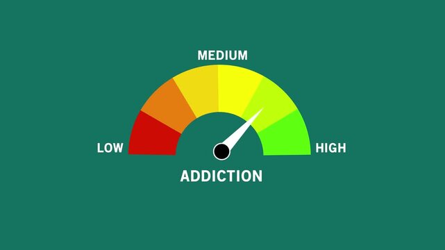 Addiction Level Text or Word Low and Medium to High Meter Concept Animation. Low to High-Risk 4k Animation video on Black Background