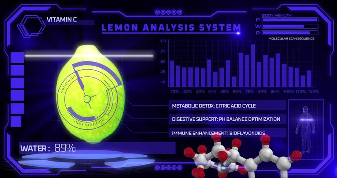 Lemon analysis system futuristic health scan nutrition science