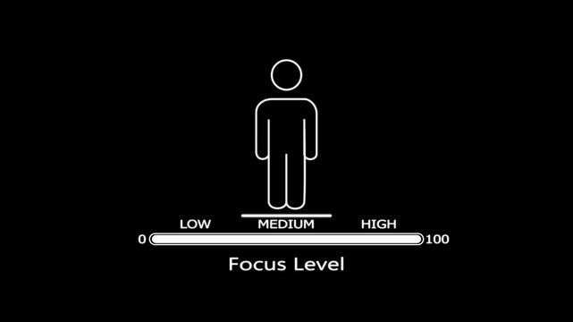 White line of a human figure showing a medium focus level on a horizontal gauge against a solid black background