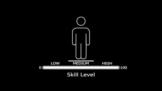 White line human with a horizontal slider bar indicating a medium skill level on a solid black background