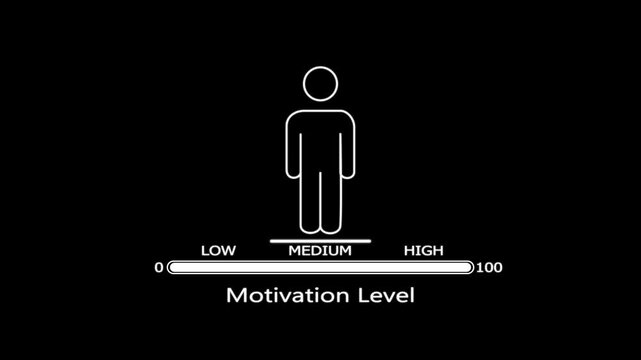 White line of a person standing on a medium level gauge for motivation measurement on a black background