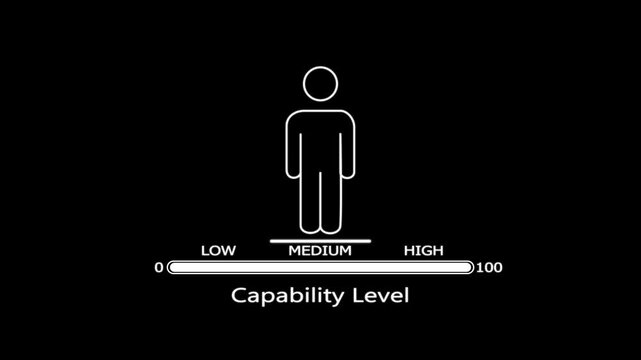 White line of a person standing above a medium capability level progress bar on a black background