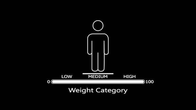 White line of a human figure with a progress bar labeled weight category on a black background