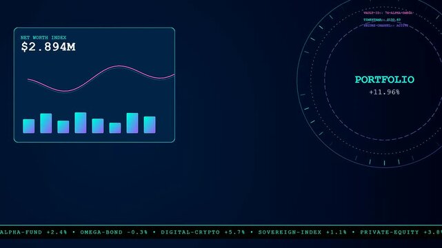 A detailed Wealth Management Dashboard interface is displayed on a dark screen showing shifting financial data trends with oscillating line charts and glowing bar graph indicators