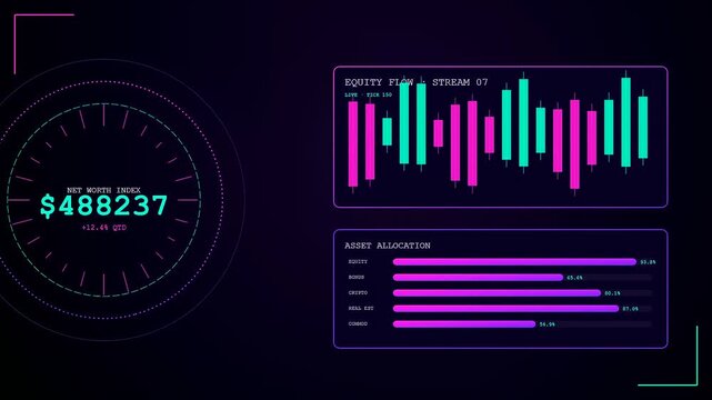 Digital interface showcasing a comprehensive wealth management dashboard with dynamic equity flow charts and detailed asset allocation graphs, providing a modern financial overview.