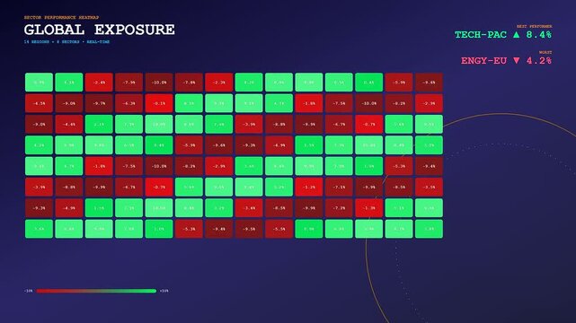 An advanced digital wealth management dashboard dynamically visualizes global sector performance through an intuitive red and green heatmap, crucial for informed financial strategy.
