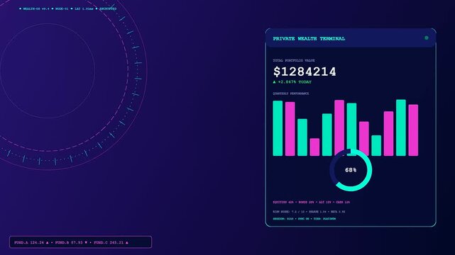 A sleek wealth management dashboard dynamically presents current portfolio value and monthly performance using vibrant bar charts and a modern digital progress indicator.