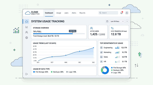 Blurry screenshot of a computer screen displaying system usage tracking data with a line graph on a light green background with blue icons.