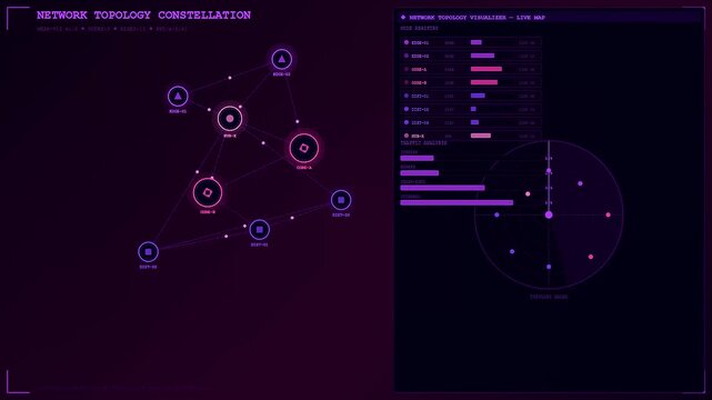 A digital cloud infrastructure node display shows evolving network connections with changing data flow patterns on a dark screen representing modern information systems and computing analytics
