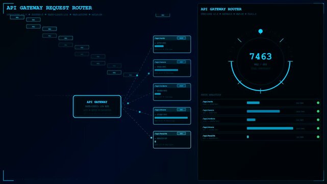A digital cloud infrastructure node display shows incoming data traffic analytics in a dark interface with cyan glowing circular graphs and abstract lines monitoring system server performance
