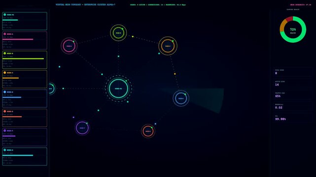 a glowing cloud infrastructure node interface pulsates with rhythmic data packets amidst a complex web of digital connections presented in a dark cinematic environment display