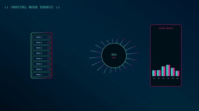 A cloud infrastructure node dashboard displays changing data metrics on a dark interface featuring glowing circular graphs and vertical bar charts in a digital environment