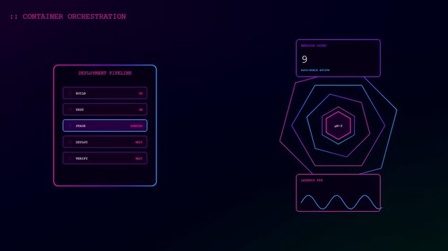 a glowing digital cloud infrastructure node interface displays network pipeline status updates with fluctuating replica counts and oscillating latency waves in a dark virtual software environment
