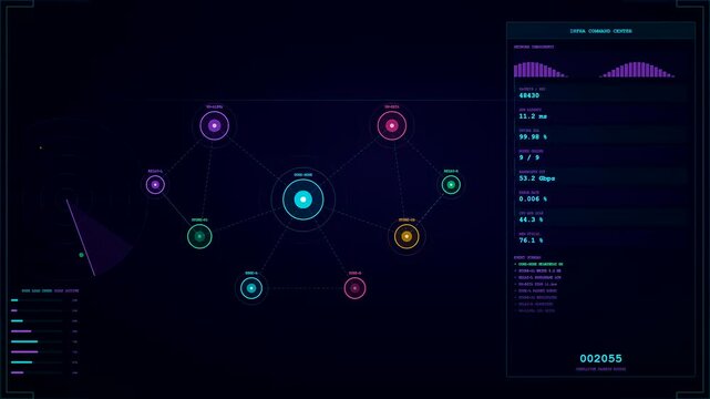 A digital cloud infrastructure node display shows interconnected circular data points pulsating with glowing light patterns against a dark screen interface used for complex monitoring