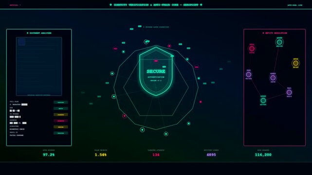 An automated ai fraud detection interface displays multiple monitor screens showing complex verification metrics and digital security node graphs moving in dark space for cyber monitoring