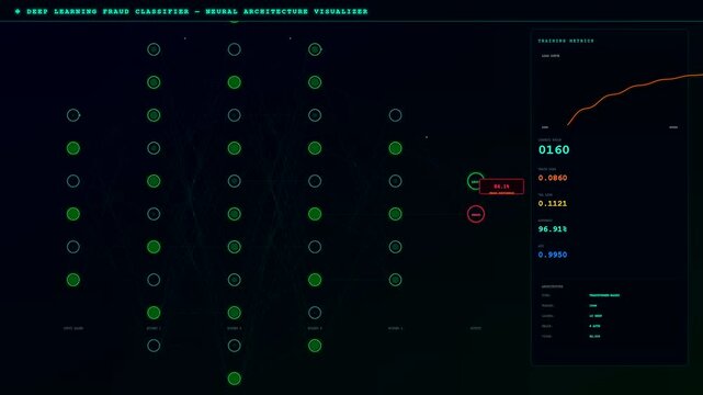 Innovative ai fraud detection systems operate through complex neural network nodes that monitor evolving data streams within a dark digital environment during rapid process cycle updates