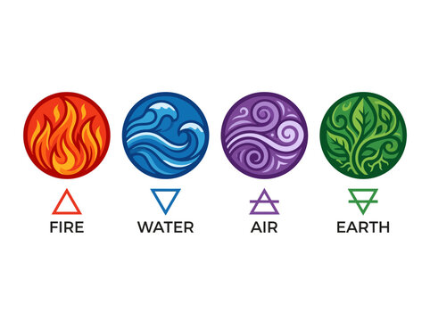 Set of Four Classical Elements Icons: Fire, Water, Air, and Earth Symbols for Nature and Alchemy Design