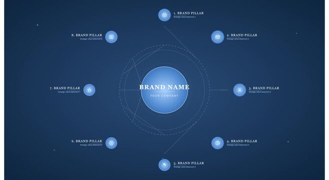 Corporate brand pillar infographic motion template animation