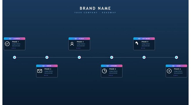 Corporate business roadmap timeline infographic animation