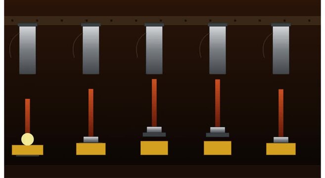 Newton's cradle kinetic energy physics pendulum animation
