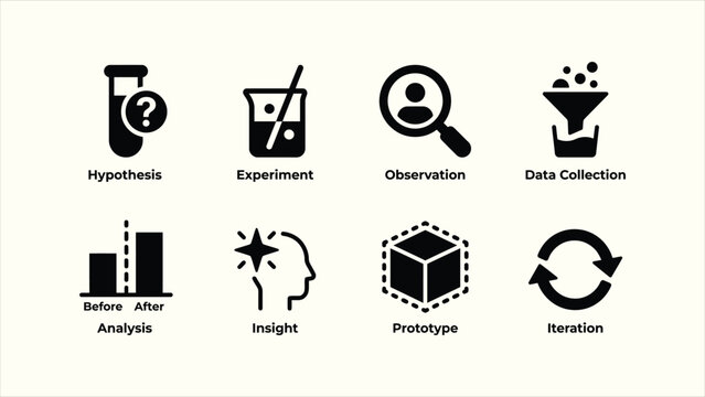 Minimalist black solid scientific method and research process vector icon set