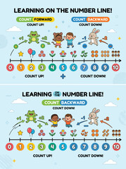 Fototapeta premium Educational Number Line Counting Illustration.