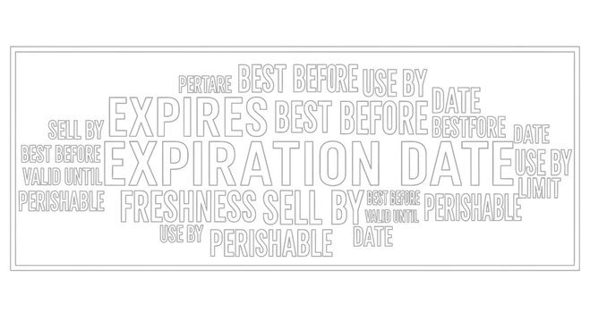 Expiration Date Word Cloud Concept: Best Before, Use By, Sell By Text Art