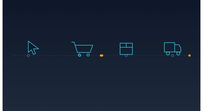 E-commerce process timeline: click to delivery animation