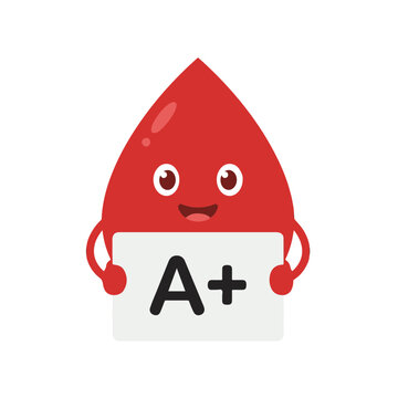 Cheerful cartoon blood drop character happily presenting an A+ blood type sign, symbolizing health, blood donation, and medical awareness in a friendly, engaging illustration