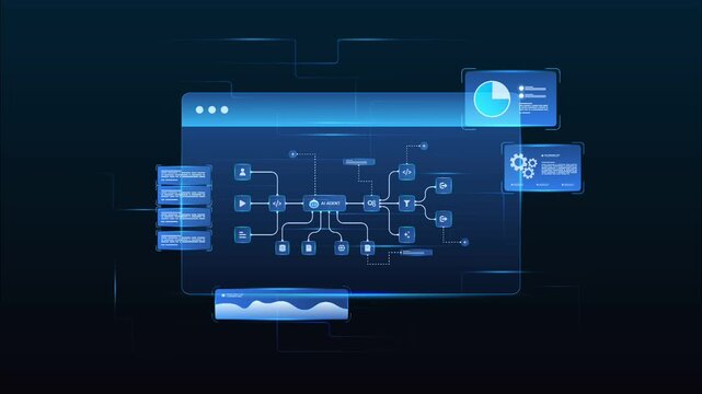 Futuristic AI automation workflow network diagram dashboard system processing flow with automation pipelines, digital analytics and automation system, looped animation