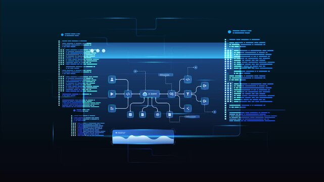 Futuristic AI automation workflow network diagram dashboard machine learning with automation pipelines, system processing, coding and automation system looped animation.