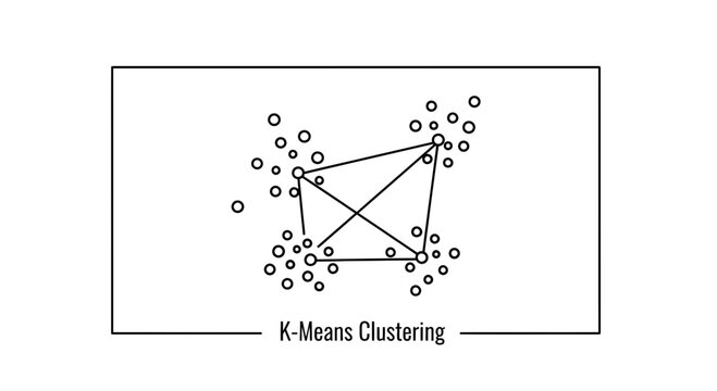 K-Means Clustering Algorithm Diagram for Data Analysis and Machine Learning