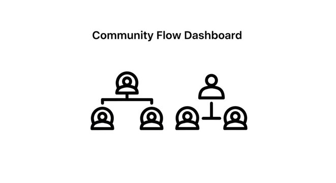 Community flow dashboard organizational structure icons with dashboard, business