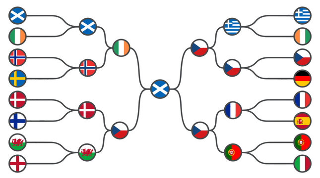 Illustration of international football tournament knockout stage