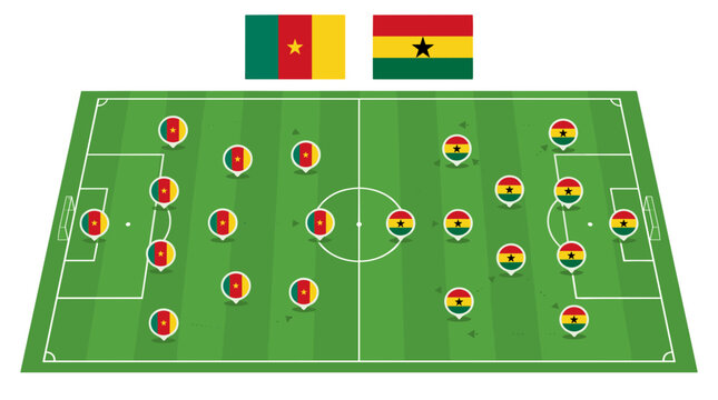 Ghana and cameroon national football teams competing on the field