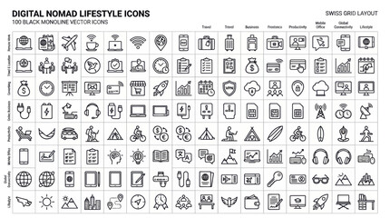 Obraz premium Digital nomad lifestyle icons set with 100 black monoline vector graphics
