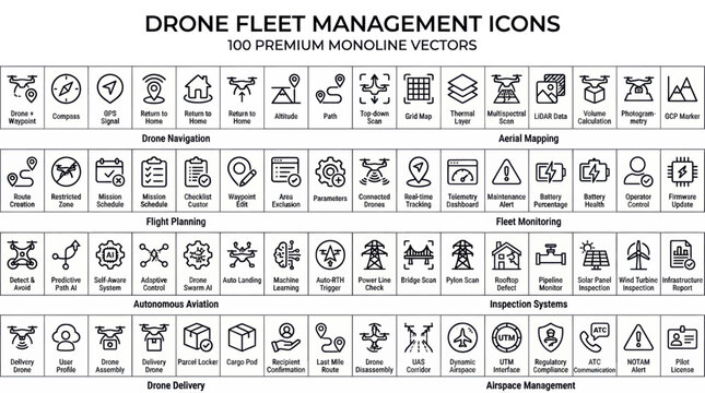 Drone fleet management icons set for navigation and mapping systems